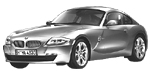 BMW E86 P061C Fault Code