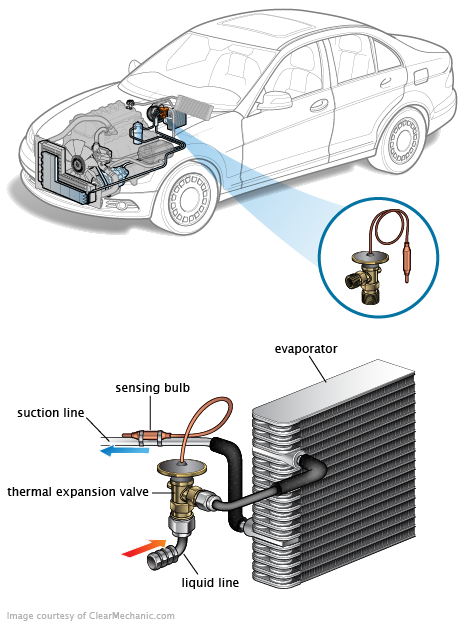 See P061C in engine